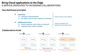 Geo-distributed principles
Collaborations kinds
Bring Cloud applications to the Edge
A SERVICE DEDICATED TO ON DEMAND COLLABORATIONS
 