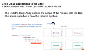 The SCOPE lang: Andy defines the scope of the request into the CLI.
The scope specifies where the request applies.
Bring Cloud applications to the Edge
A SERVICE DEDICATED TO ON DEMAND COLLABORATIONS
 