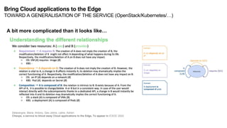 A bit more complicated than it looks like…
Delavergne, Marie; Antony, Geo Johns; Lebre, Adrien
Cheops, a service to bloud away Cloud applications to the Edge, To appear in ICSOC 2022
Bring Cloud applications to the Edge
TOWARD A GENERALISATION OF THE SERVICE (OpenStack/Kubernetes/…)
 