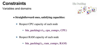 Constraints
Variables and domains
 