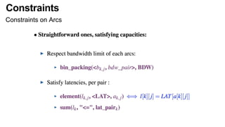 Constraints
Constraints on Arcs
 