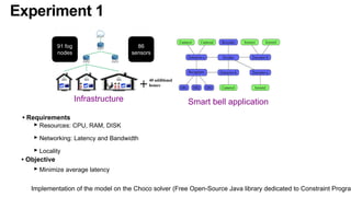 Experiment 1
Infrastructure Smart bell application
91 fog
nodes
86
sensors
• Requirements
‣ Resources: CPU, RAM, DISK
‣ Networking: Latency and Bandwidth
‣ Locality
• Objective
‣ Minimize average latency
Implementation of the model on the Choco solver (Free Open-Source Java library dedicated to Constraint Program
 