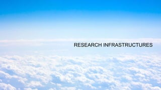 RESEARCH INFRASTRUCTURES
 