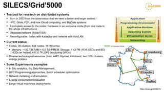 SILECS/Grid’5000
• Testbed for research on distributed systems
• Born in 2003 from the observation that we need a better and larger testbed
• HPC, Grids, P2P, and now Cloud computing, and BigData systems
• A complete access to the nodes’ hardware in an exclusive mode (from one node to
the whole infrastructure)
• Dedicated network (RENATER)
• Reconfigurable: nodes with Kadeploy and network with KaVLAN
• Current status
• 8 sites, 36 clusters, 838 nodes, 15116 cores
• Memory: ~100 TiB RAM + 6.0 TiB PMEM, Storage: 1.42 PB (1515 SSDs and 953
HDDs on nodes), 617.0 TFLOPS (excluding GPUs)
• Diverse technologies/resources (Intel, AMD, Myrinet, Infiniband, two GPU clusters,
energy probes)
• Some Experiments examples
• In Situ analytics, Big Data Management,
• HPC Programming approaches, Batch scheduler optimization
• Network modeling and simulation
• Energy consumption evaluation
• Large virtual machines deployments
 