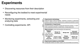 Experiments
• Discovering resources from their description
• Reconfiguring the testbed to meet experimental
needs
• Monitoring experiments, extracting and
analyzing data
• Controlling experiments: API
 