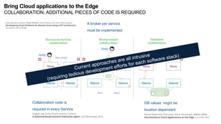 Collaboration code is
required in every Service
A broker per service
must be implemented
DB values might be
location depen...