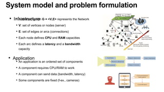 System model and problem formulation
• A directed graph G = <V,E> represents the Network
• V: set of vertices or nodes (se...
