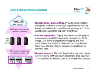 © Copyright IBM Corporation 2015
…
…
IBM Spectrum Accelerate
on customer-choice HW
IBM
XIV
Gen 3
IBM Spectrum Accelerate
running on Softlayer
Unified Management Experience
15
• Remote Office, Branch Office. Provide high availability
storage to smaller or distributed organizations such as
banks and schools through disaster recovery and other
capabilities, using less expensive hardware.
• Flexible deployment. Deploy test/dev or ad-hoc project
environments and later repurpose hardware for other
needs. Mix online transaction processing and new
applications like analytics. Store cold/archive data on
lower-cost storage. Deliver enterprise capabilities to
different tiers.
• Disaster recovery. Mirror to the cloud or to a data center
server running IBM Spectrum Accelerate. Use powerful
XIV snapshots to execute backup to on-premise servers
 