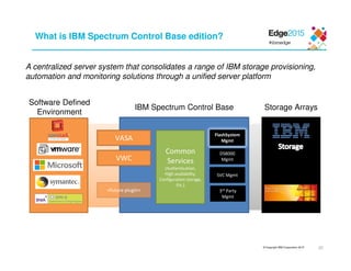 © Copyright IBM Corporation 2015
A centralized server system that consolidates a range of IBM storage provisioning,
automation and monitoring solutions through a unified server platform
VASA
VWC
<future plugin>
Common
Services
(Authentication,
High availability,
Configuration storage,
Etc.)
FlashSystem
Mgmt
DS8000
Mgmt
SVC Mgmt
Software Defined
Environment
IBM Spectrum Control Base Storage Arrays
3rd Party
Mgmt
What is IBM Spectrum Control Base edition?
20
 