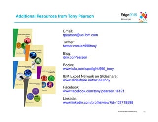 © Copyright IBM Corporation 2015
Email:
tpearson@us.ibm.com
Twitter:
twitter.com/az990tony
Blog:
ibm.co/Pearson
Books:
www.lulu.com/spotlight/990_tony
IBM Expert Network on Slideshare:
www.slideshare.net/az990tony
Facebook:
www.facebook.com/tony.pearson.16121
Linkedin:
www.linkedin.com/profile/view?id=103718598
Additional Resources from Tony Pearson
40
 
