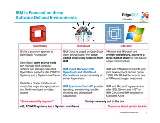 © Copyright IBM Corporation 2015
OpenStack IBM Cloud x86-only
IBM is a platinum sponsor of
OpenStack Foundation
OpenStack open source code
can manage IBM compute,
network and storage resources
OpenStack supports x86, POWER
Systems and z System mainframe
IBM offers Cinder interfaces on
most of its major storage products
and Swift interfaces for object
access
IBM Cloud is based on OpenStack
open source code, with value-
added proprietary features from
IBM
IBM Cloud Manager with
OpenStack and IBM Cloud
Orchestrator support a variety of
server hypervisors
IBM Spectrum Control™ provide
reporting, provisioning, trouble
shooting and chargeback
capabilities
VMware and Microsoft are
entirely proprietary, but have a
large market share for x86-based
server infrastructure
IBM was VMware’s first OEM and
joint development partner (since
1998) IBM Global Services is one
of VMware’s largest customers
IBM and Microsoft agreement to
offer SQL Server and .NET on
IBM Cloud and IBM software on
Microsoft Azure
“Some assembly required” Enterprise-ready out of the box
x86, POWER systems and z System mainframe Concerns about vendor lock-in
IBM is Focused on these
Software Defined Environments
5
 
