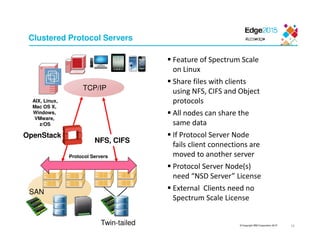 © Copyright IBM Corporation 2015
SAN
Twin-tailed
Protocol Servers
NFS, CIFS
AIX, Linux,
Mac OS X,
Windows,
VMware,
z/OS
Feature of Spectrum Scale
on Linux
Share files with clients
using NFS, CIFS and Object
protocols
All nodes can share the
same data
If Protocol Server Node
fails client connections are
moved to another server
Protocol Server Node(s)
need “NSD Server” License
External Clients need no
Spectrum Scale License
Clustered Protocol Servers
16
TCP/IP
OpenStack
 