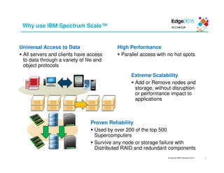 © Copyright IBM Corporation 2015
Why use IBM Spectrum Scale™
Extreme Scalability
Add or Remove nodes and
storage, without disruption
or performance impact to
applications
Universal Access to Data
All servers and clients have access
to data through a variety of file and
object protocols
High Performance
Parallel access with no hot spots
Proven Reliability
Used by over 200 of the top 500
Supercomputers
Survive any node or storage failure with
Distributed RAID and redundant components
4
 