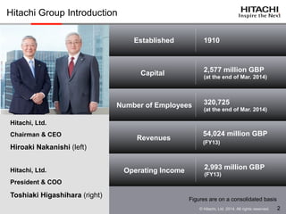 Sss14cheung Hitachi Europe | PDF