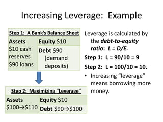 Increasing Leverage:  ExampleLeverage is calculated by the debt-to-equity ratio:  L = D/E.Step 1:  L = 90/10 = 9Step 2:  L = 100/10 = 10.Increasing “leverage” means borrowing more money.