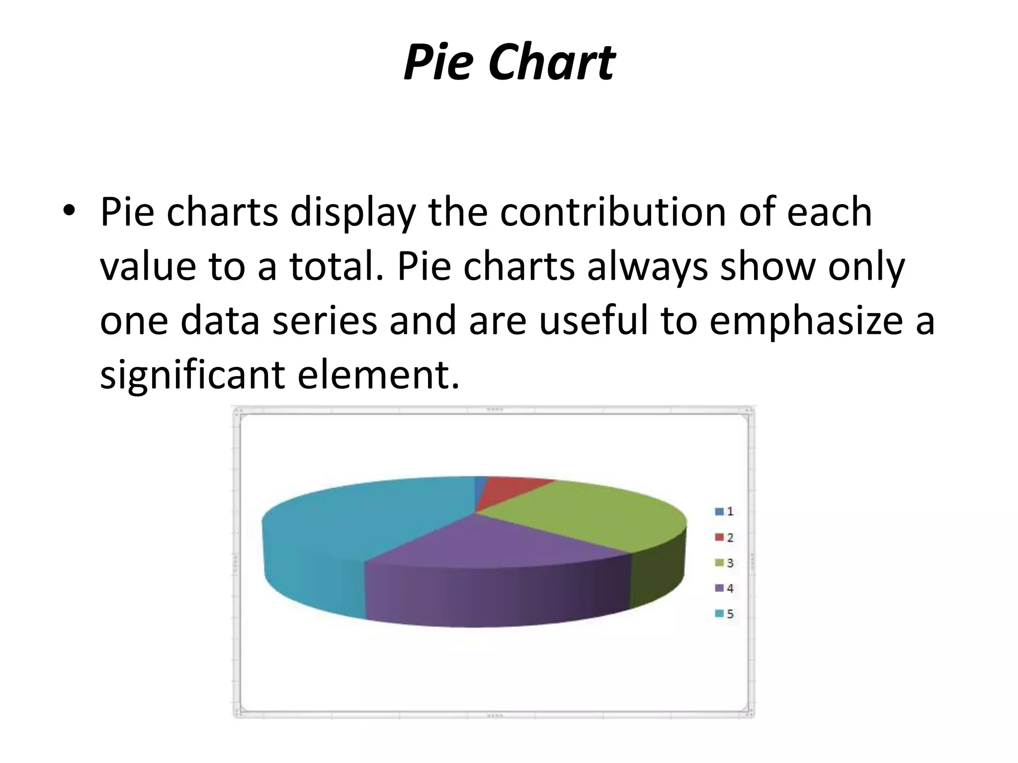 Pie Chart
• Pie charts display the contribution of each
value to a total. Pie charts always show only
one data series and are useful to emphasize a
significant element.
 
