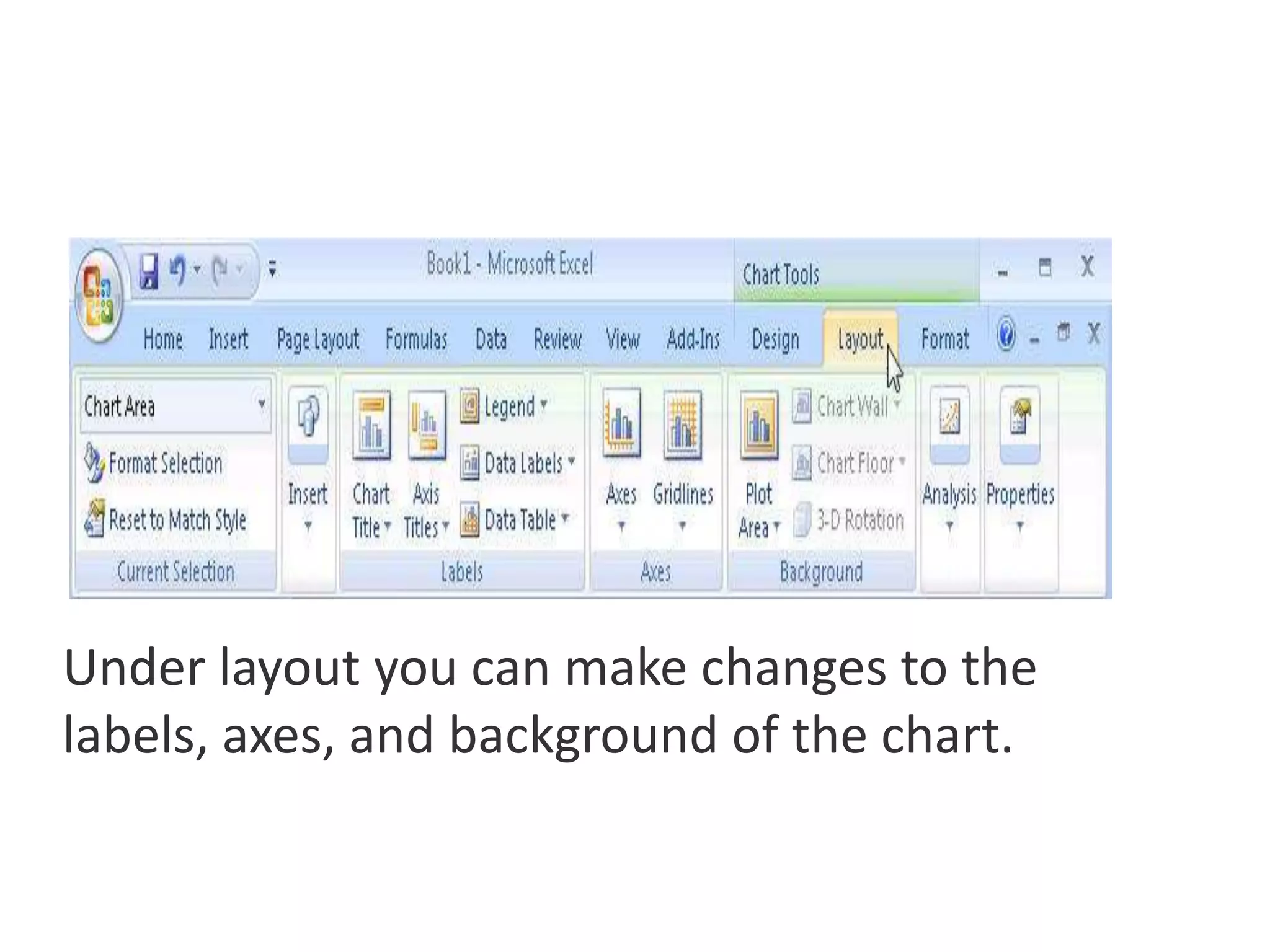 Under layout you can make changes to the
labels, axes, and background of the chart.
 