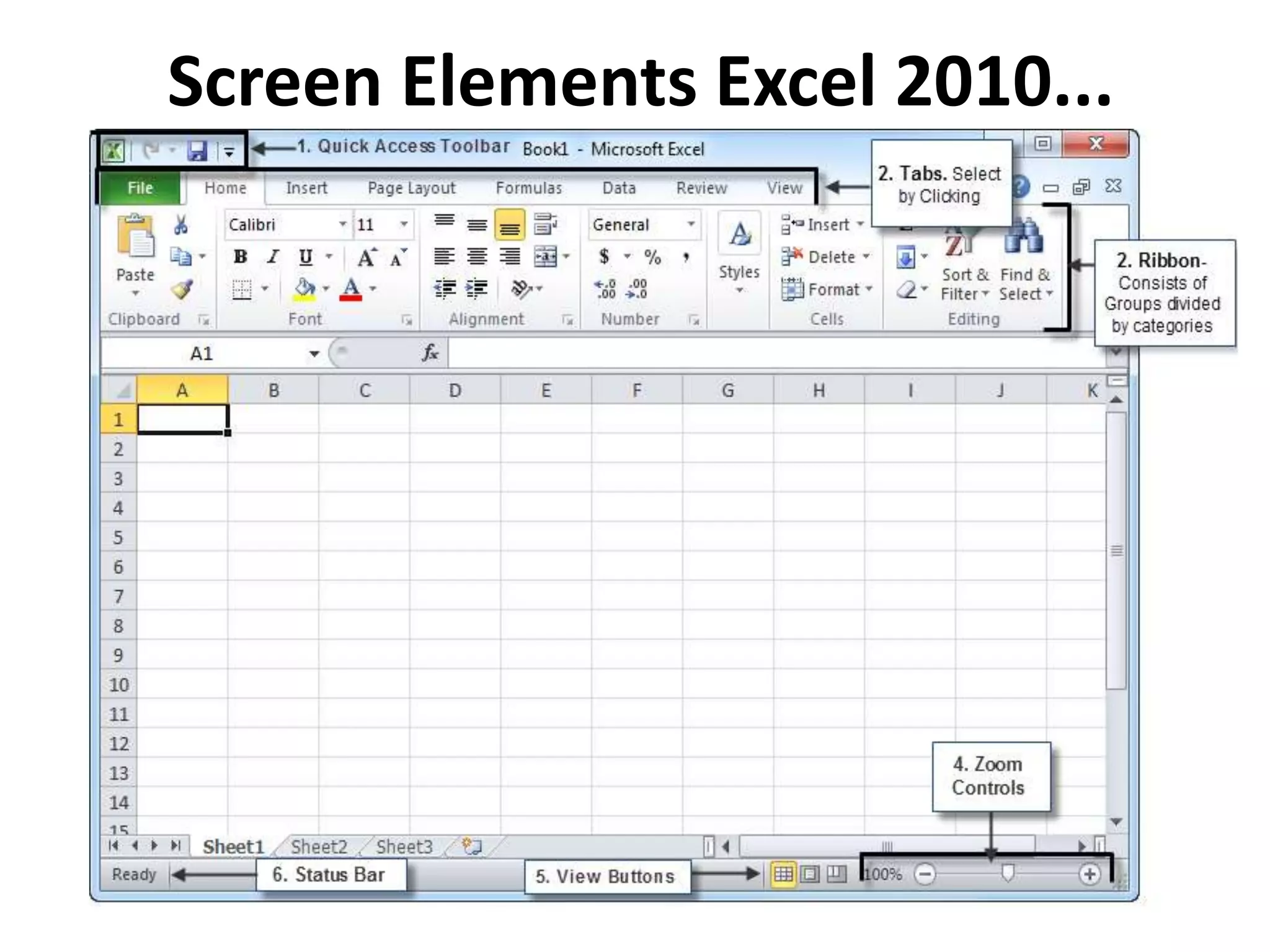 Screen Elements Excel 2010...
 