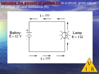 calculate the amount of current (I)calculate the amount of current (I) in a circuit, given values
of voltage (E) and resistance (R):
 