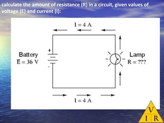 calculate the amount of resistance (R) in a circuit, given values of
voltage (E) and current (I):
 