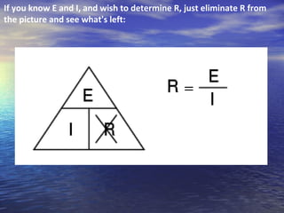 If you know E and I, and wish to determine R, just eliminate R from
the picture and see what's left:
 