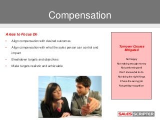 Compensation
Areas to Focus On
• Align compensation with desired outcomes
• Align compensation with what the sales person ...