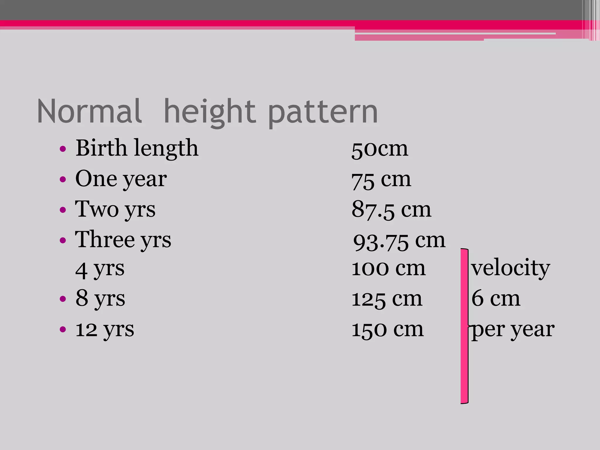 Normal height pattern
•
•
•
•

Birth length
One year
Two yrs
Three yrs
4 yrs
• 8 yrs
• 12 yrs

50cm
75 cm
87.5 cm
93.75 cm
100 cm
125 cm
150 cm

velocity
6 cm
per year

 