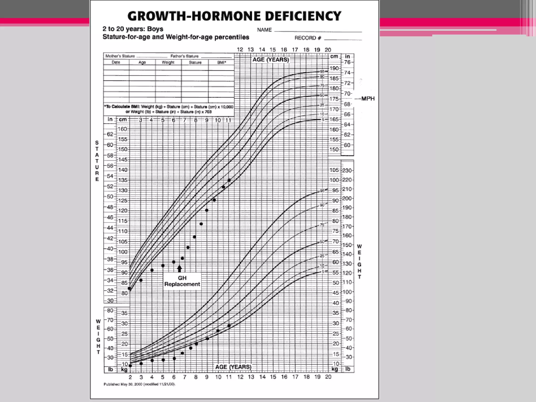Sssandip 131119110758-phpapp01