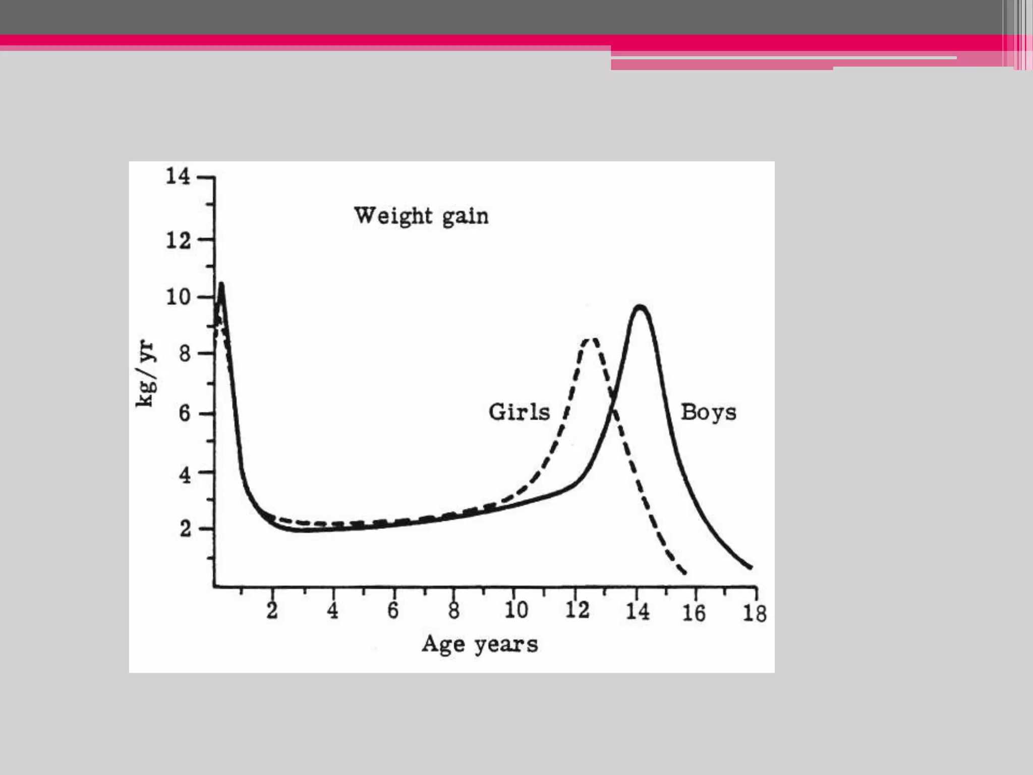 Sssandip 131119110758-phpapp01