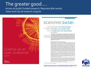 The greater good….
Access to public funded research, Reproducible results
Value and cite all research outputs
https://www.nature.com/articles/sdata201618 (2016)
 
