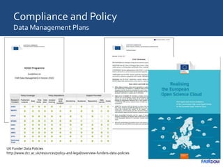 UK Funder Data Policies
http://www.dcc.ac.uk/resources/policy-and-legal/overview-funders-data-policies
Compliance and Policy
Data Management Plans
 