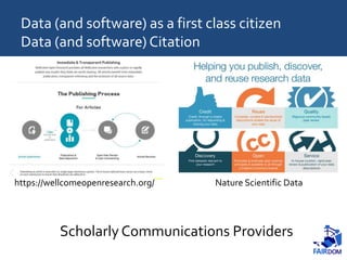 https://wellcomeopenresearch.org/ Nature Scientific Data
Data (and software) as a first class citizen
Data (and software) Citation
Scholarly Communications Providers
 