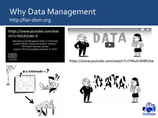 Why Data Management
http://fair-dom.org
https://www.youtube.com/wat
ch?v=N2zK3sAtr-4
https://www.youtube.com/watch?v=PWutnWBfUSw
 