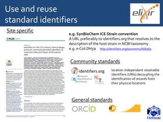 Use and reuse
standard identifiers
General standards
Site specific
Community standards
e.g. SynBioChem ICE Strain convention
A URL preferably to identifiers.org that resolves to the
description of the host strain in NCBI taxonomy
e.g. e-Coli DH5α http://identifiers.org/taxonomy/668369
location independent resolvable
identifiers (URIs) decoupling the
identification of records from
their physical locations
 