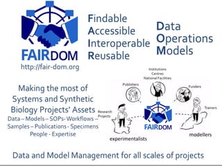 modellers
experimentalists
 
