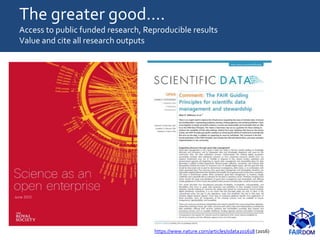 The greater good….
Access to public funded research, Reproducible results
Value and cite all research outputs
https://www....