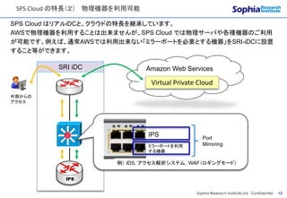 CONFIDENTIAL
SRI iDC
SPS Cloud の特長（２） 物理機器を利用可能
Sophia Research Institute,Ltd. Confidential 12
ミラーポートを利用
する機器
IPS Port
Mirroring
例） IDS, アクセス解析システム，WAF（ロギングモード）
IPS
SPS Cloud はリアルiDCと、クラウドの特長を継承しています。
AWSで物理機器を利用することは出来ませんが、SPS Cloud では物理サーバや各種機器のご利用
が可能です。例えば、通常AWSでは利用出来ない「ミラーポートを必要とする機器」をSRI-iDCに設置
すること等ができます。
Virtual Private Cloud
Amazon Web Services
外部からの
アクセス
 