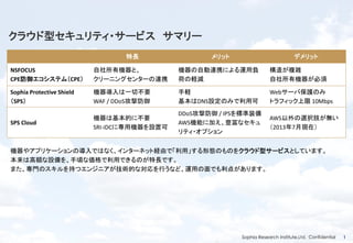 CONFIDENTIAL
クラウド型セキュリティ・サービス サマリー
Sophia Research Institute,Ltd. Confidential 1
特長 メリット デメリット
NSFOCUS
CPE防御エコシステム（CPE）
自社所有機器と、
クリーニングセンターの連携
機器の自動連携による運用負
荷の軽減
構造が複雑
自社所有機器が必須
Sophia Protective Shield
（SPS）
機器導入は一切不要
WAF / DDoS攻撃防御
手軽
基本はDNS設定のみで利用可
Webサーバ保護のみ
トラフィック上限 10Mbps
SPS Cloud
機器は基本的に不要
SRI-iDCに専用機器を設置可
DDoS攻撃防御 / IPSを標準装備
AWS機能に加え、豊富なセキュ
リティ・オプション
AWS以外の選択肢が無い
（2013年7月現在）
機器やアプリケーションの導入ではなく、インターネット経由で「利用」する形態のものをクラウド型サービスとしています。
本来は高額な設備を、手頃な価格で利用できるのが特長です。
また、専門のスキルを持つエンジニアが技術的な対応を行うなど、運用の面でも利点があります。
 