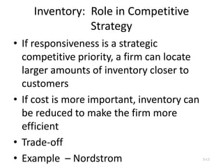 Inventory: Role in Competitive
Strategy
• If responsiveness is a strategic
competitive priority, a firm can locate
larger amounts of inventory closer to
customers
• If cost is more important, inventory can
be reduced to make the firm more
efficient
• Trade-off
• Example – Nordstrom

3-13

 