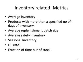 Inventory related -Metrics
• Average inventory
• Products with more than a specified no of
days of inventory
• Average replenishment batch size
• Average safety inventory
• Seasonal Inventory
• Fill rate
• Fraction of time out of stock
3-15

 