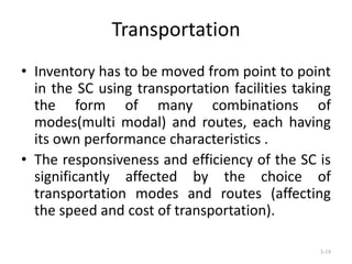 Transportation
• Inventory has to be moved from point to point
in the SC using transportation facilities taking
the form of many combinations of
modes(multi modal) and routes, each having
its own performance characteristics .
• The responsiveness and efficiency of the SC is
significantly affected by the choice of
transportation modes and routes (affecting
the speed and cost of transportation).
3-19

 
