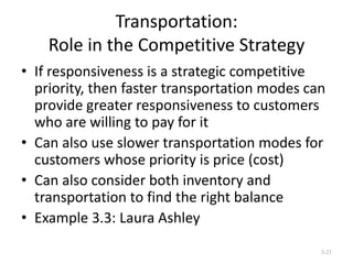 Transportation:
Role in the Competitive Strategy
• If responsiveness is a strategic competitive
priority, then faster transportation modes can
provide greater responsiveness to customers
who are willing to pay for it
• Can also use slower transportation modes for
customers whose priority is price (cost)
• Can also consider both inventory and
transportation to find the right balance
• Example 3.3: Laura Ashley
3-21

 
