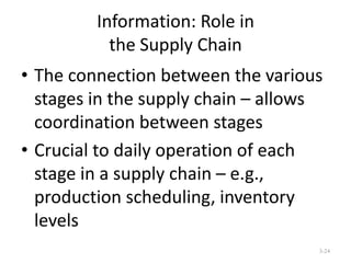 Information: Role in
the Supply Chain
• The connection between the various
stages in the supply chain – allows
coordination between stages
• Crucial to daily operation of each
stage in a supply chain – e.g.,
production scheduling, inventory
levels
3-24

 