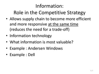 Information:
Role in the Competitive Strategy
• Allows supply chain to become more efficient
and more responsive at the same time
(reduces the need for a trade-off)
• Information technology
• What information is most valuable?
• Example : Andersen Windows
• Example : Dell

3-27

 