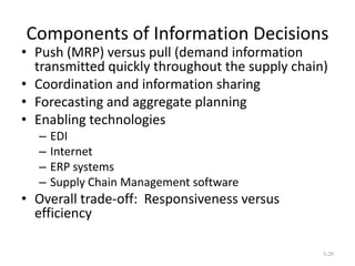 Components of Information Decisions

• Push (MRP) versus pull (demand information
transmitted quickly throughout the supply chain)
• Coordination and information sharing
• Forecasting and aggregate planning
• Enabling technologies
–
–
–
–

EDI
Internet
ERP systems
Supply Chain Management software

• Overall trade-off: Responsiveness versus
efficiency
3-28

 