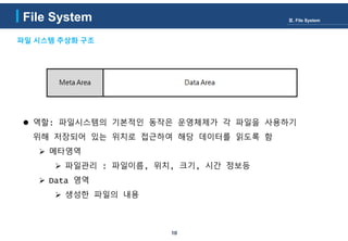 10
파일 시스템 추상화 구조
File System
 역할: 파일시스템의 기본적인 동작은 운영체제가 각 파일을 사용하기
위해 저장되어 있는 위치로 접근하여 해당 데이터를 읽도록 함
 메타영역
 파일관리 : 파일이름, 위치, 크기, 시간 정보등
 Data 영역
 생성한 파일의 내용
Ⅲ. File System
 