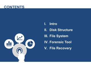 I. Intro
II. Disk Structure
III. File System
IV. Forensic Tool
V. File Recovery
 