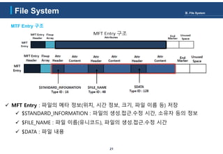 21
MTF Entry 구조
File System Ⅲ. File System
 MFT Entry : 파일의 메타 정보(위치, 시간 정보, 크기, 파일 이름 등) 저장
 $STANDARD_INFORMATION : 파일의 생성.접근.수정 시간, 소유자 등의 정보
 $FILE_NAME : 파일 이름(유니코드), 파일의 생성.접근.수정 시간
 $DATA : 파일 내용
 