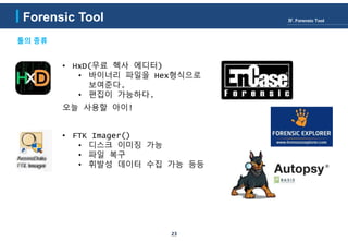Forensic Tool
23
툴의 종류
Ⅳ. Forensic Tool
• HxD(무료 헥사 에디터)
• 바이너리 파일을 Hex형식으로
보여준다.
• 편집이 가능하다.
오늘 사용할 아이!
• FTK Imager()
• 디스크 이미징 가능
• 파일 복구
• 휘발성 데이터 수집 가능 등등
 