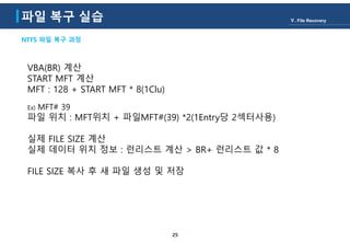파일 복구 실습
25
Ⅴ. File Recovery
NTFS 파일 복구 과정
VBA(BR) 계산
START MFT 계산
MFT : 128 + START MFT * 8(1Clu)
Ex) MFT# 39
파일 위치 : MFT위치 + 파일MFT#(39) *2(1Entry당 2섹터사용)
실제 FILE SIZE 계산
실제 데이터 위치 정보 : 런리스트 계산 > BR+ 런리스트 값 * 8
FILE SIZE 복사 후 새 파일 생성 및 저장
 
